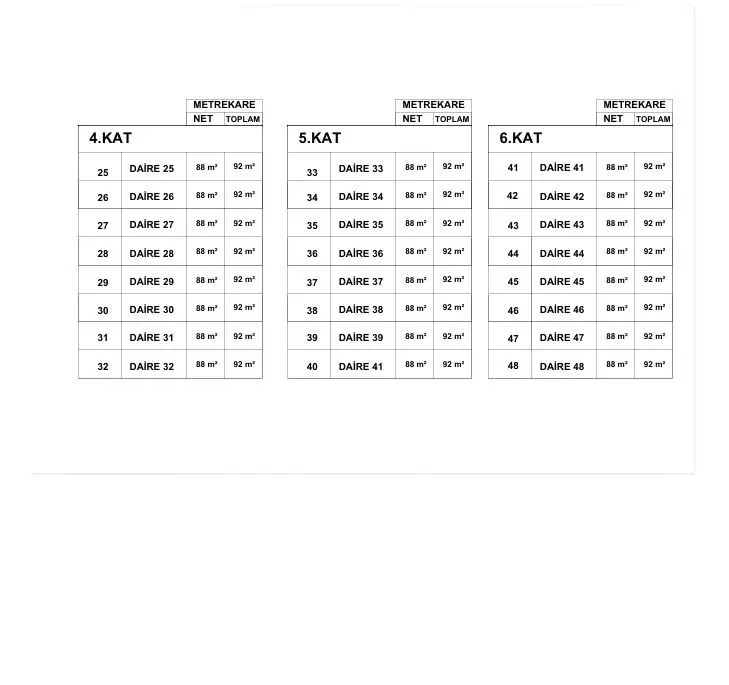 Berçem İnşaat Balıkesir Projesi Kıbrıs 4, 5, 6 kat tablo planları
